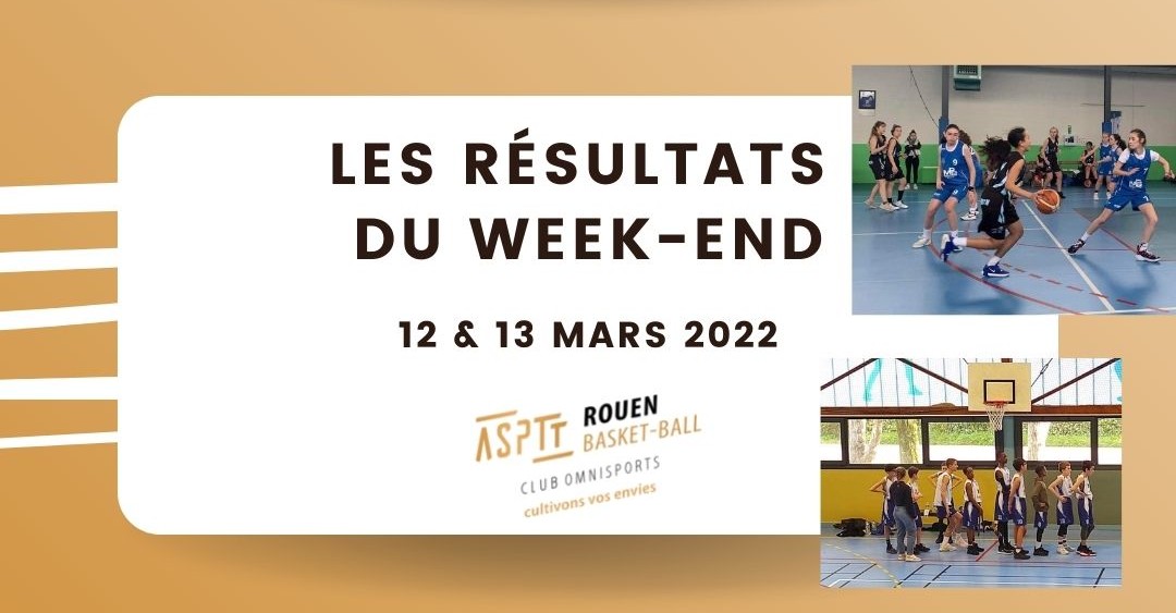 Retour sur les résultats du week-end du 19 novembre – ASPTT Rouen